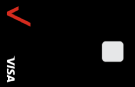 Synchrony Verizon Visa Card